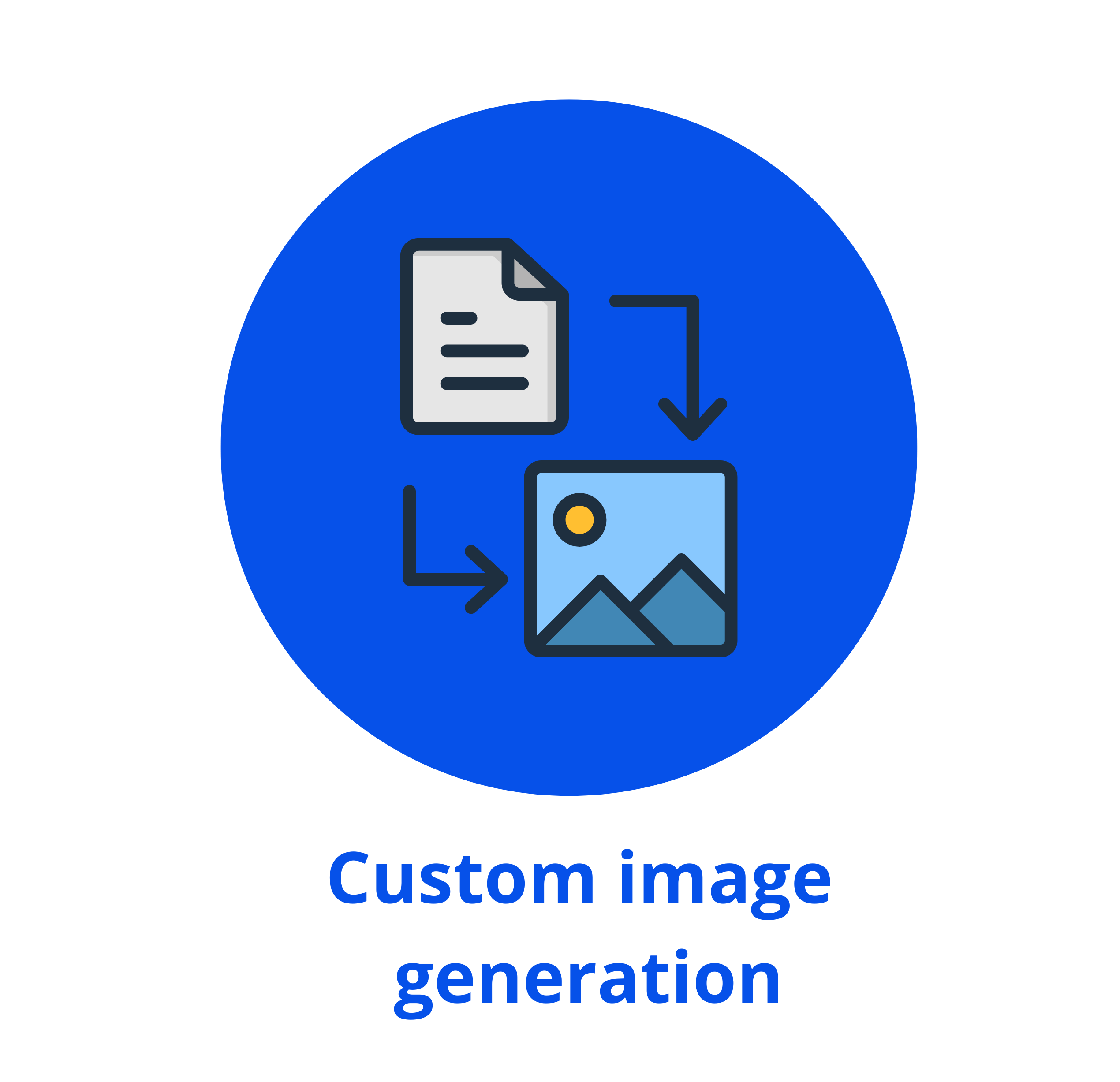 Custom content Generation